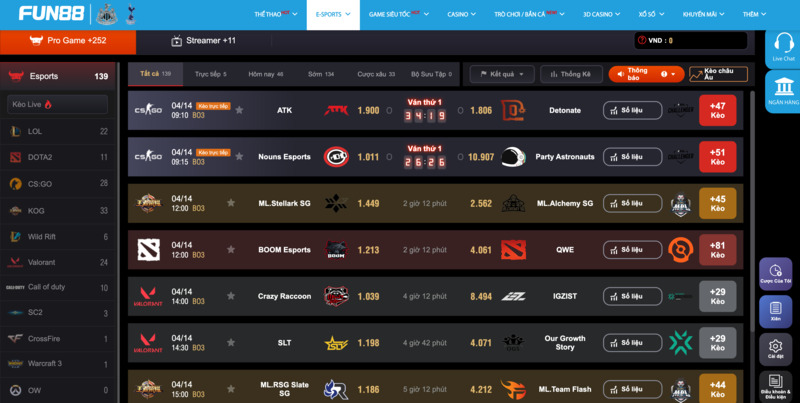 tổng hợp kinh nghiệm cá cược esports tại fun88 để giành chiến thắng lớn 1 kinh nghiệm cá cược esports fun88 phân tích cược cẩn thận