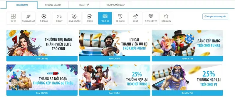 thường xuyên cập nhật khuyến mãi fun88 dành cho slot