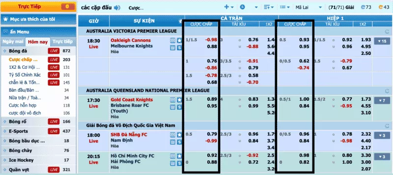 kèo bóng đá châu á