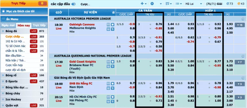 kèo bóng đá tài xỉu