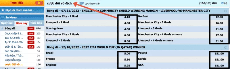 kèo kết quả chung cuộc