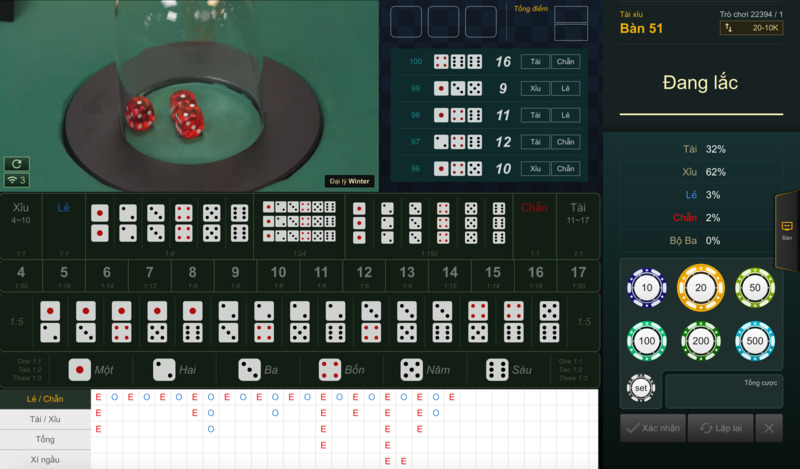 tiến hành đặt cược tài xỉu fun88