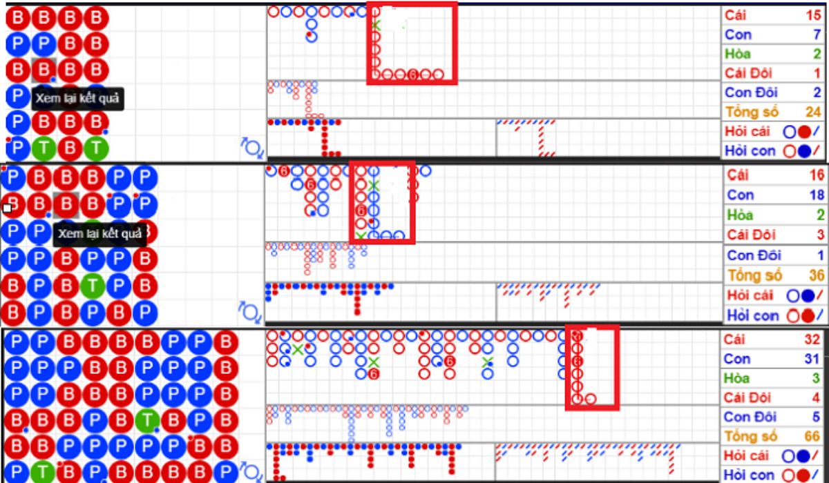 công thức đánh baccarat tại fun88 theo cầu bệt - cầu dọc