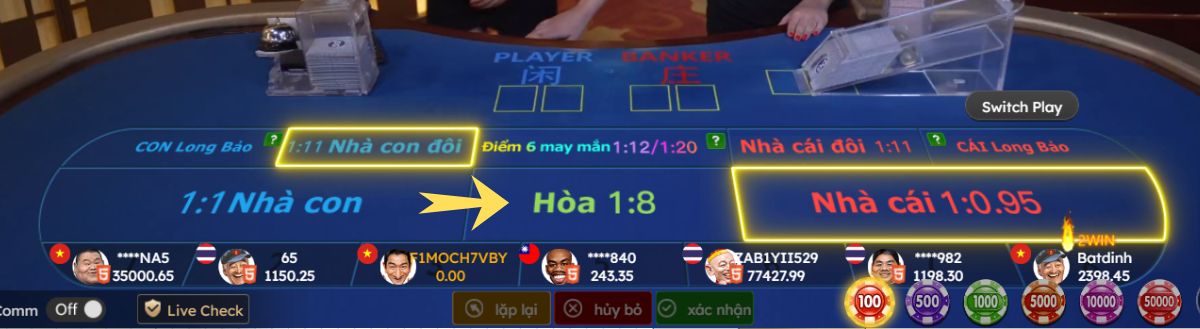 công thức đánh baccarat tại fun88 là không nên cược cửa hòa