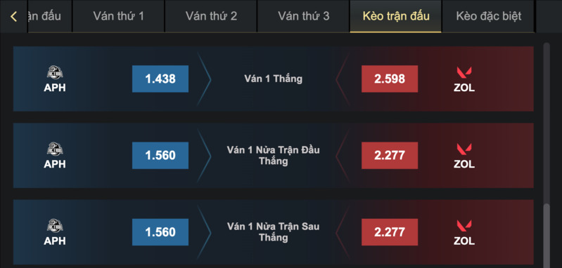 kèo valorant fun88 cược người chiến thắng