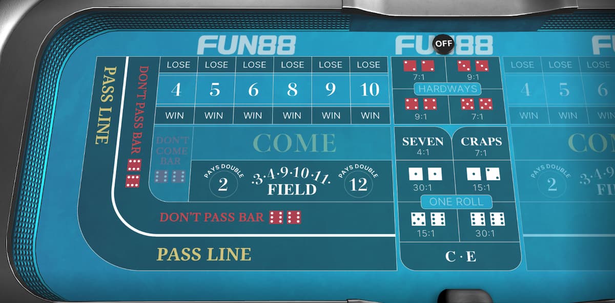 chiến thuật chơi craps fun88 - pass line bet