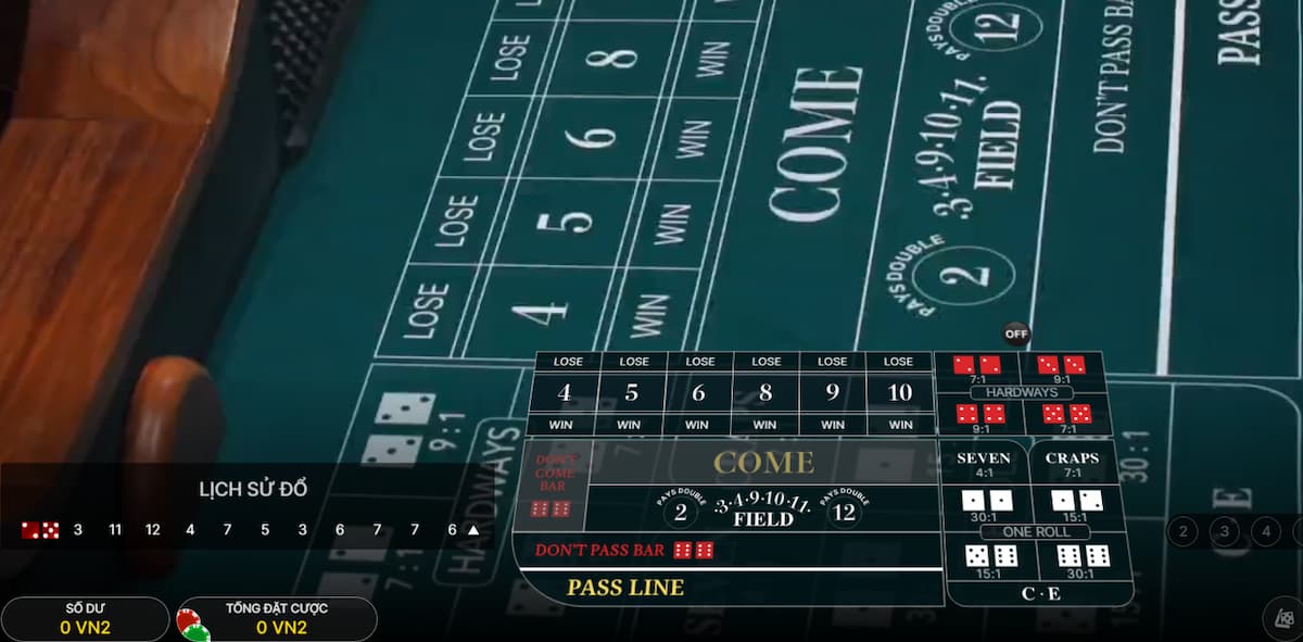 hiểu rõ được các khu vực trên bàn cược