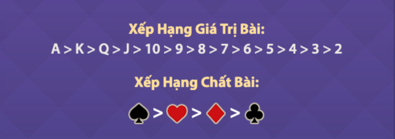 hướng dẫn đặt cược teen patti fun88 dành cho tân binh 1 xếp hạng giá trị bài teen patti fun88