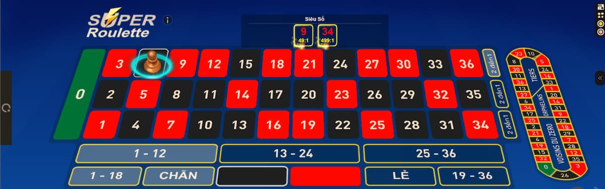 kinh nghiệm chơi roulette fun88: tăng cơ hội thắng lớn 3 áp dụng chiến thuật chơi james bond