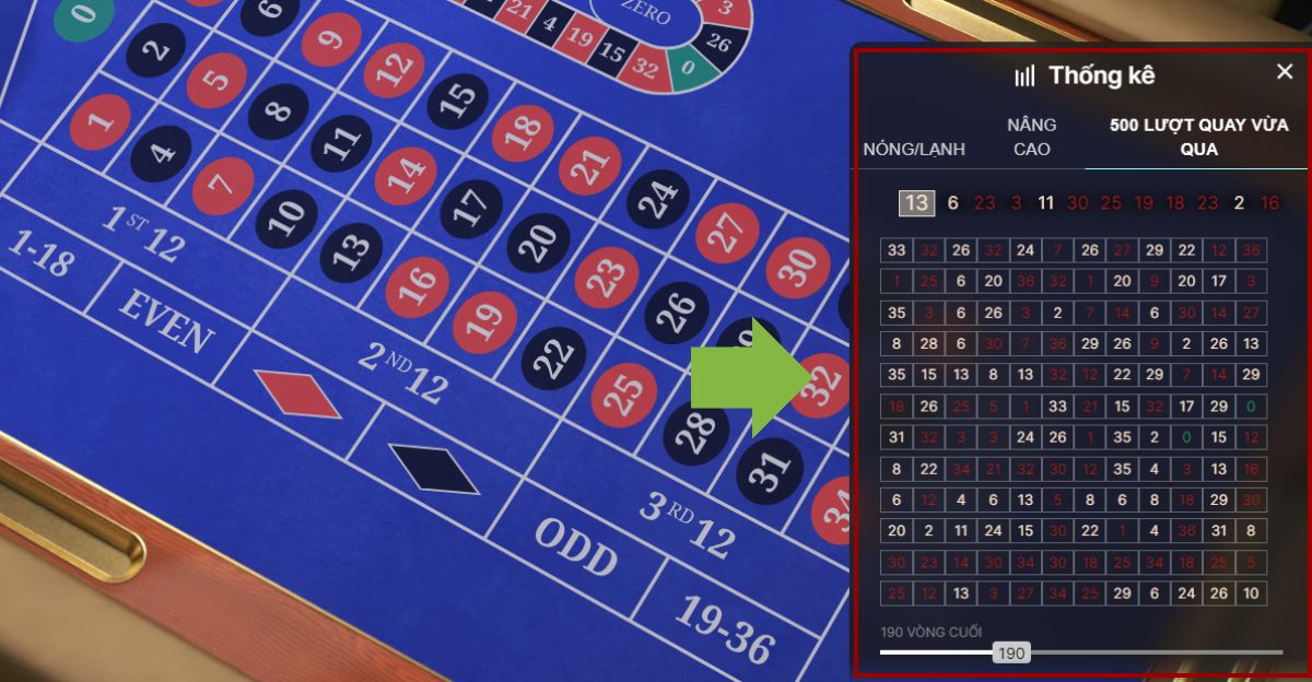 kinh nghiệm chơi roulette fun88: tăng cơ hội thắng lớn 2 áp dụng cách đánh dạng sóng thủy triều