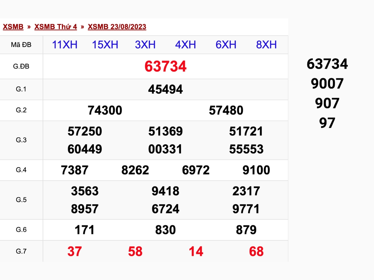 soi cầu lô fun88 theo hình tam giác