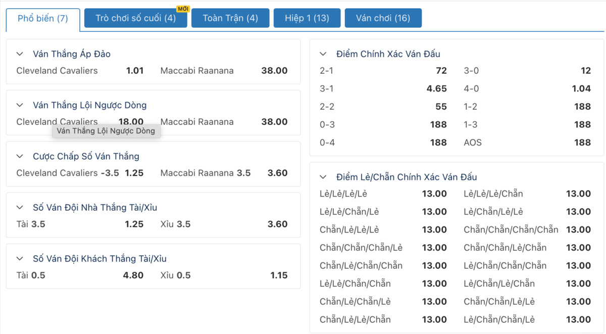 cách chơi cá cược nba tại fun88: hướng dẫn chi tiết 4 các loại cược phổ biến trong nba fun88