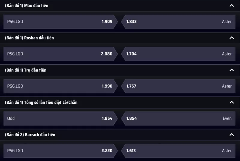 cược đề xuất liên quân fun88